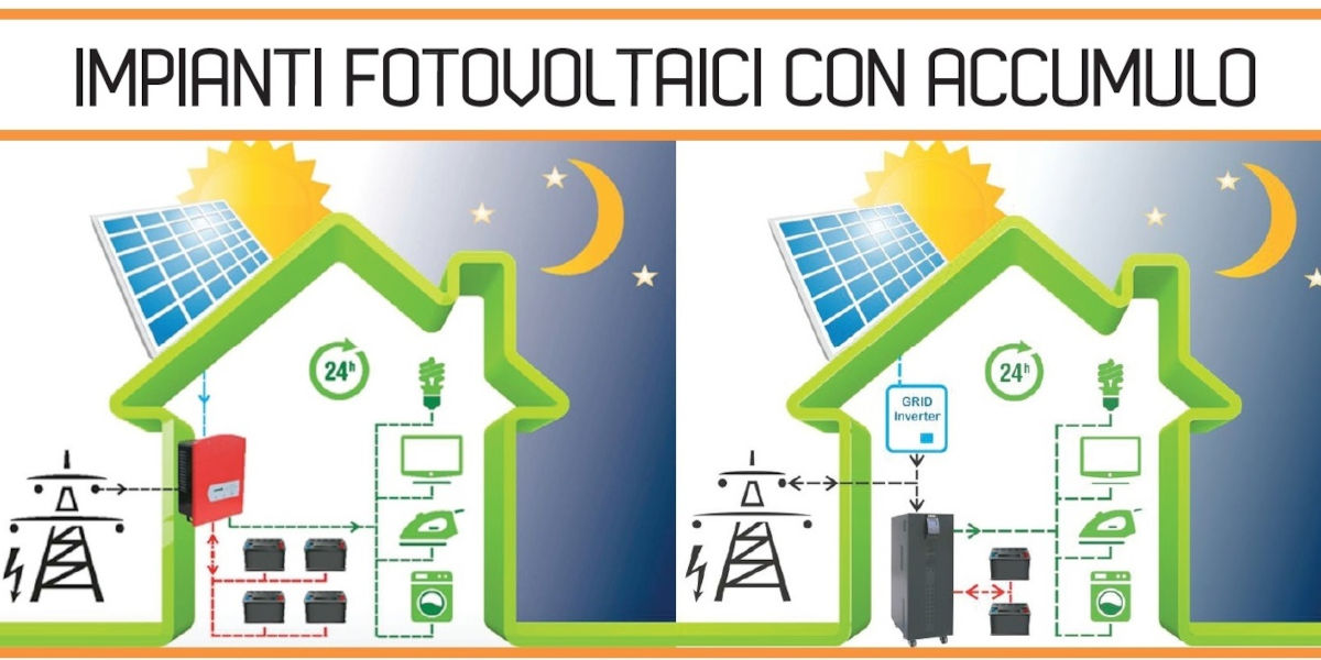 impianti fotovoltaici in accumulo compressed